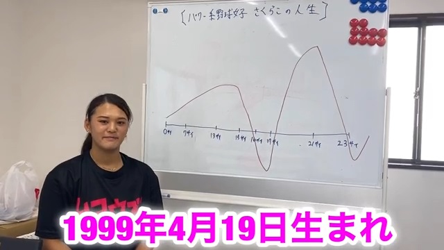 櫻子