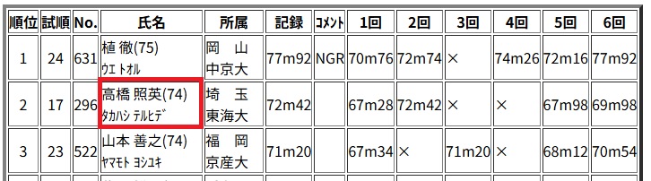 照英